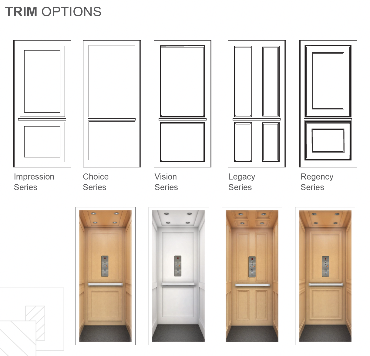 <strong>Trim</strong> Options